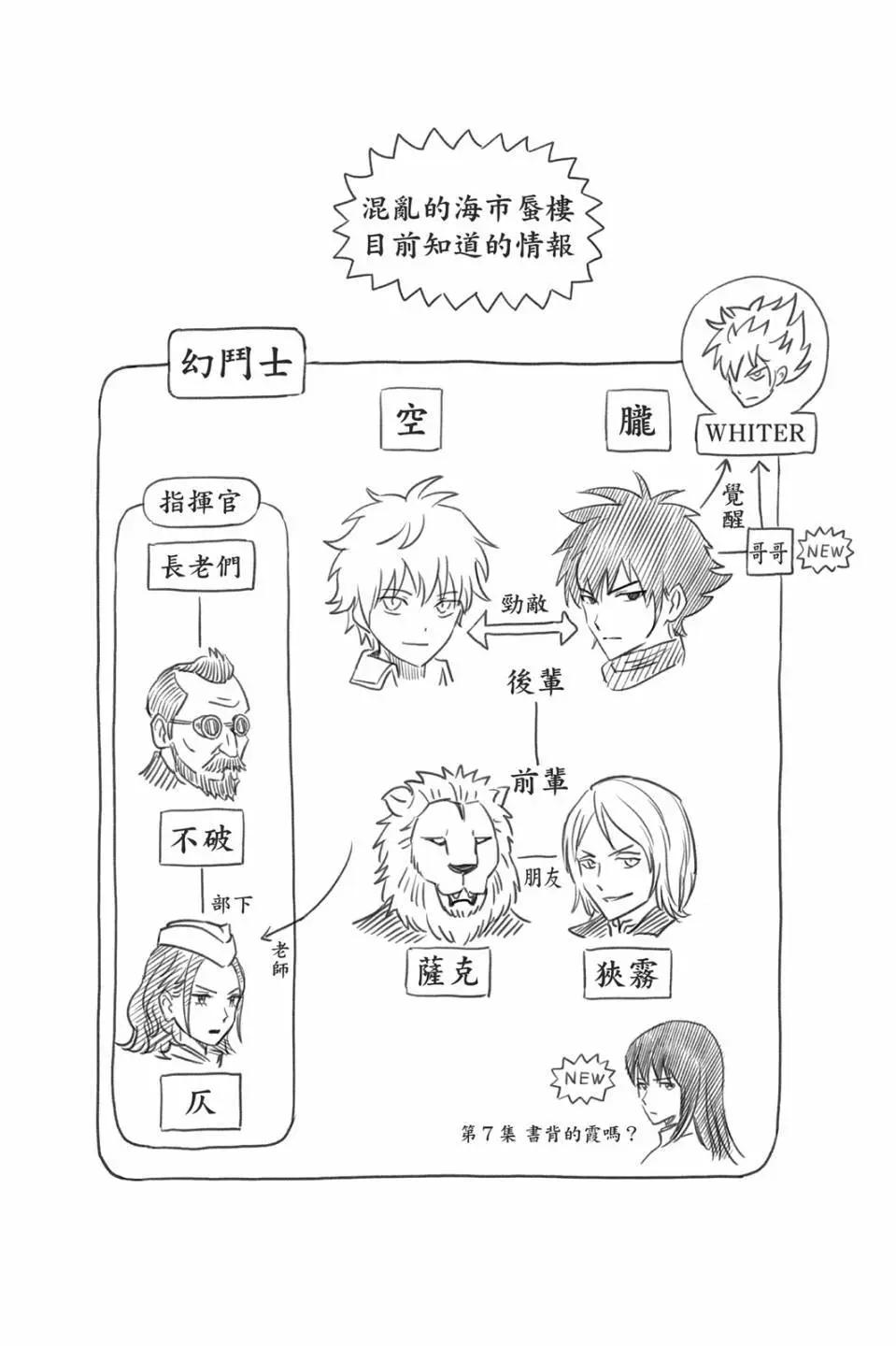 第 188 页