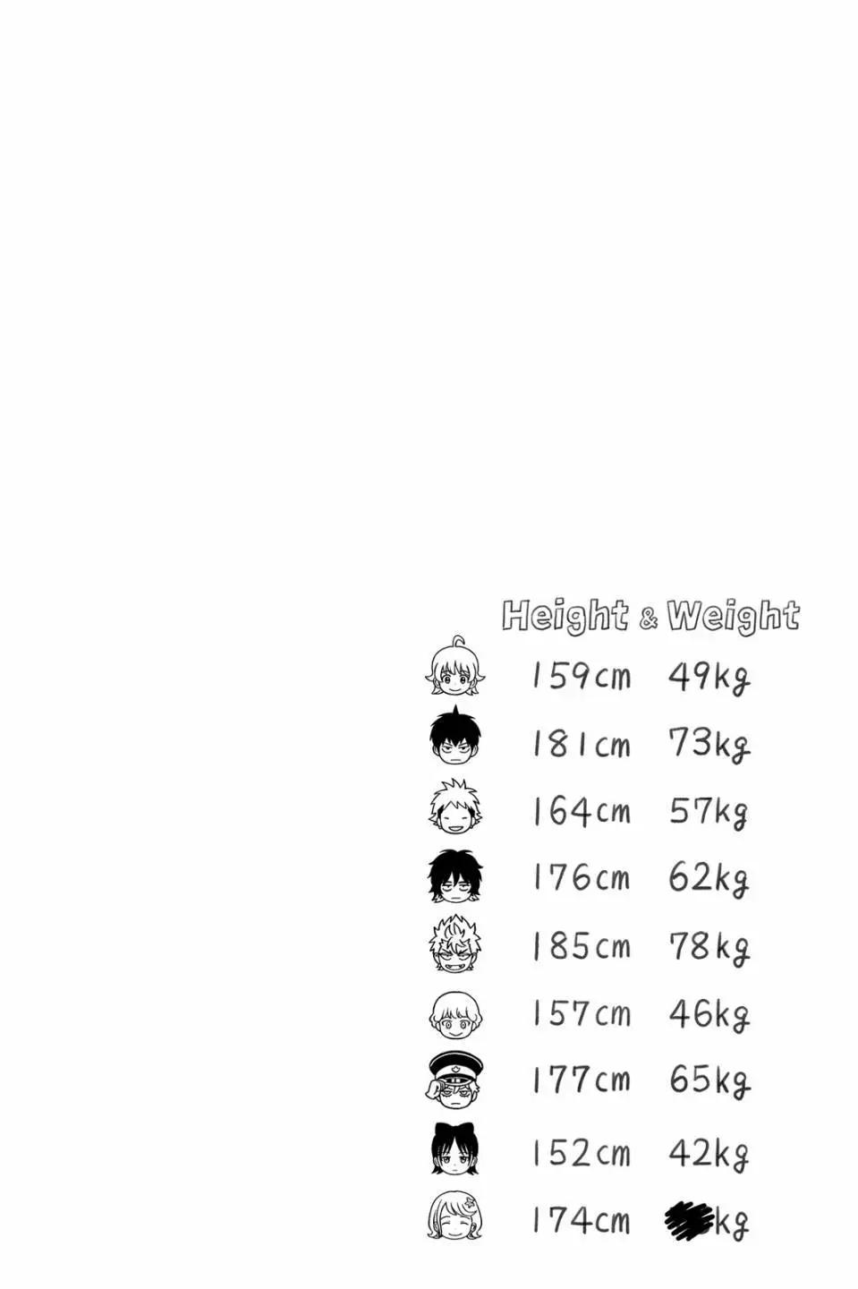 第 190 页