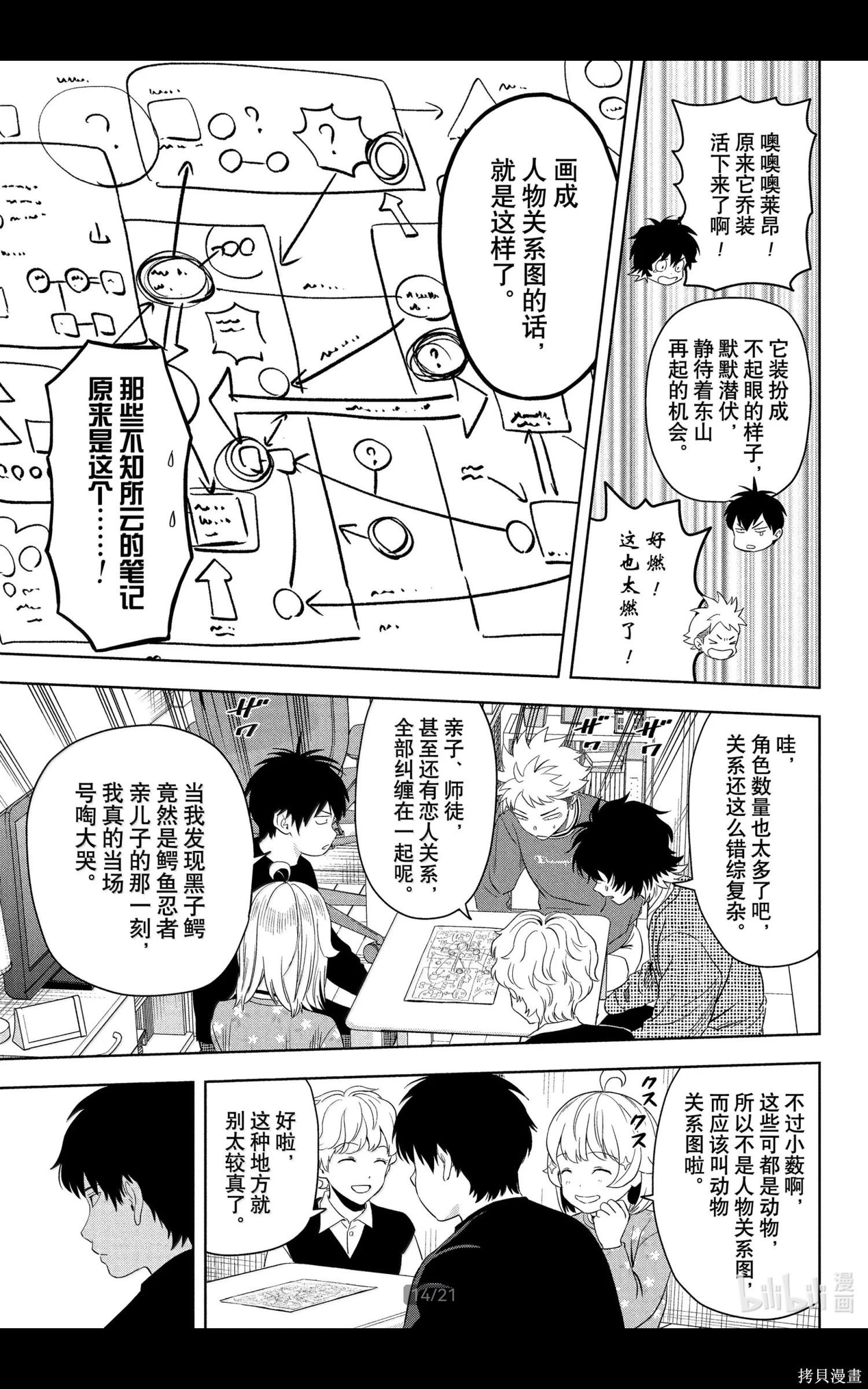 第 14 页
