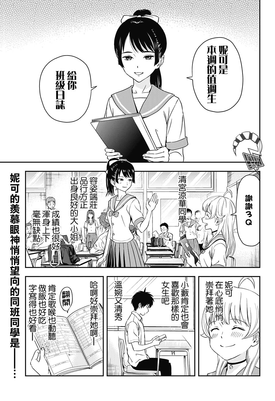 第 2 页