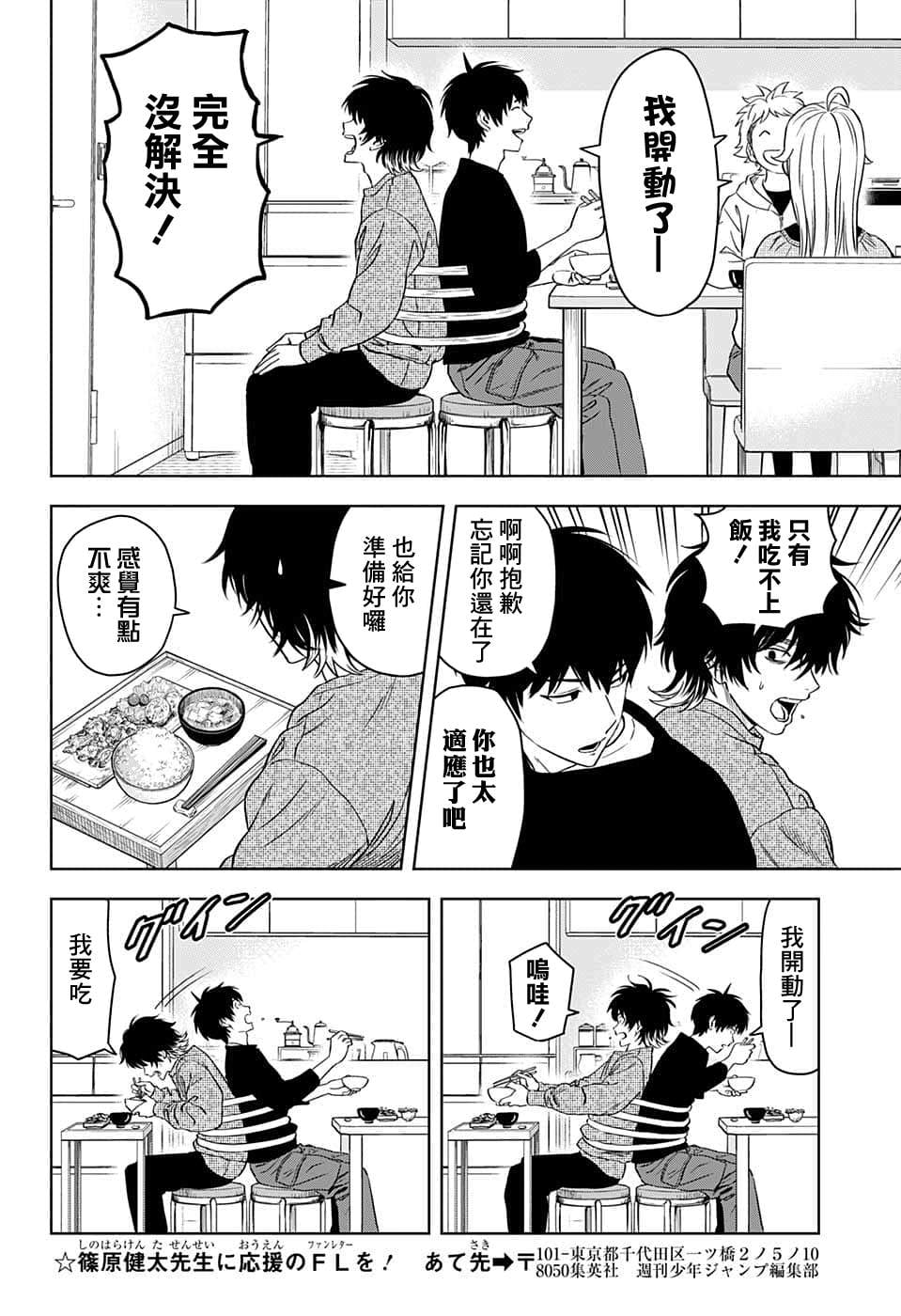第 14 页