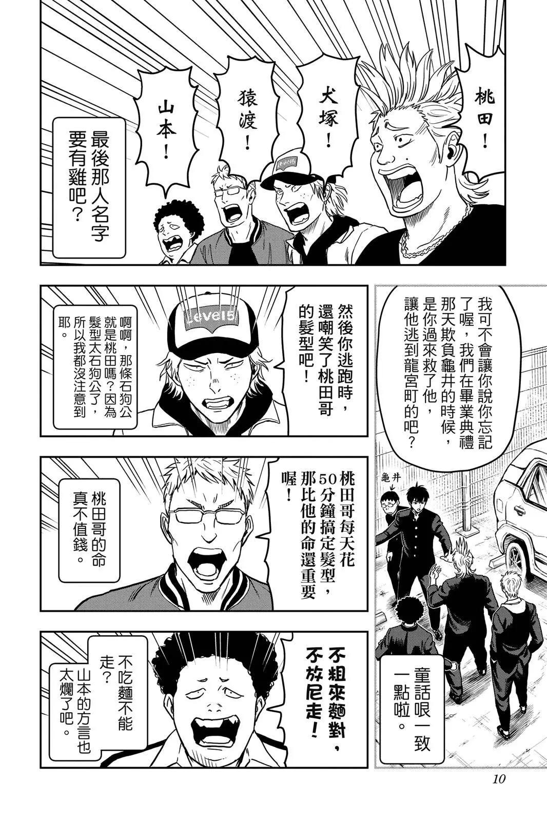 第 10 页