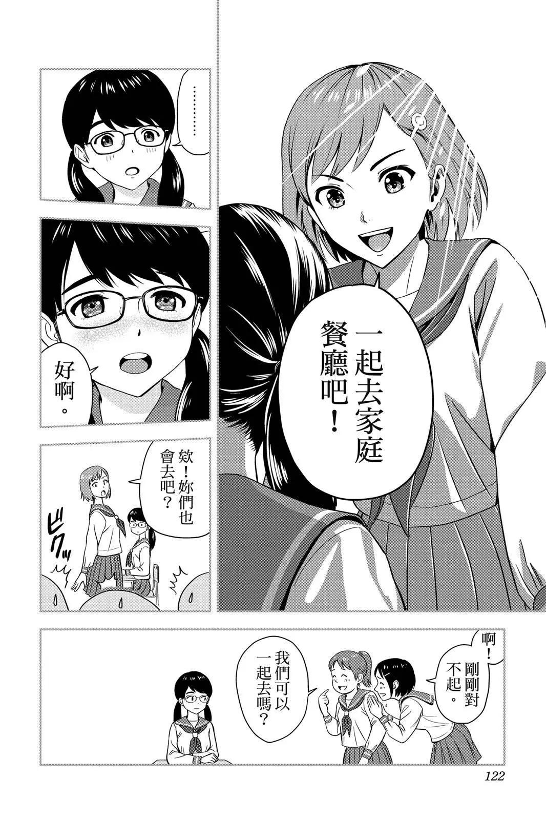 第 122 页