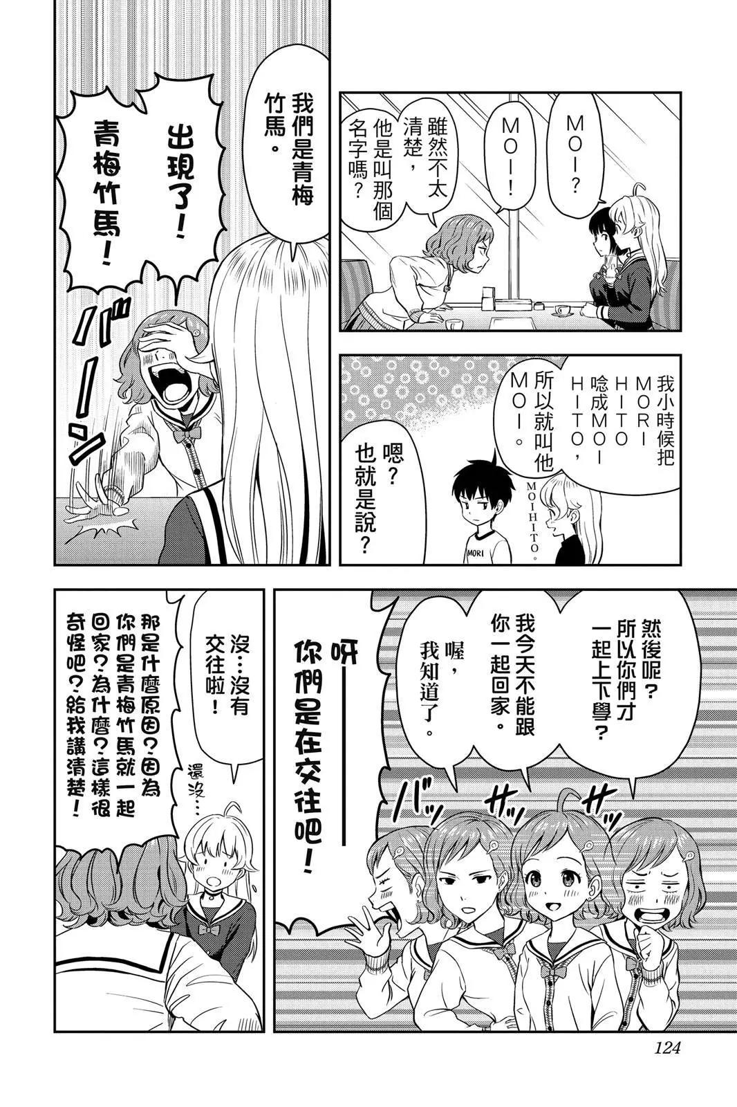 第 124 页