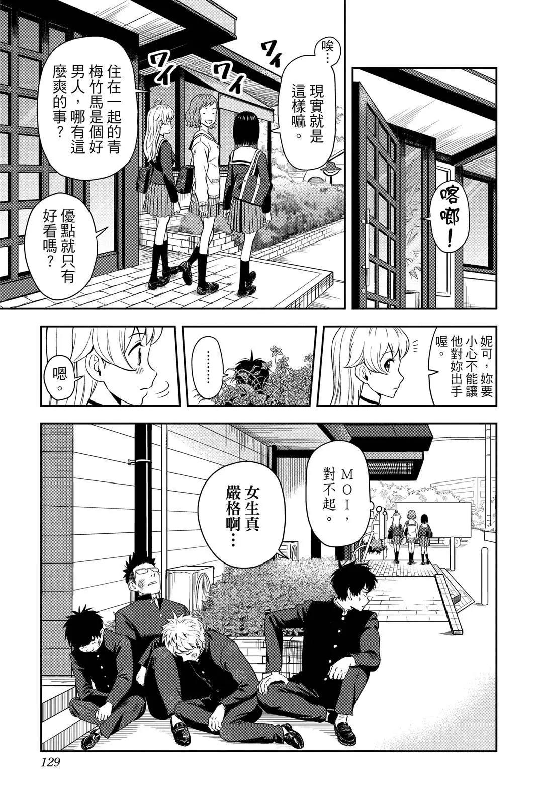 第 129 页