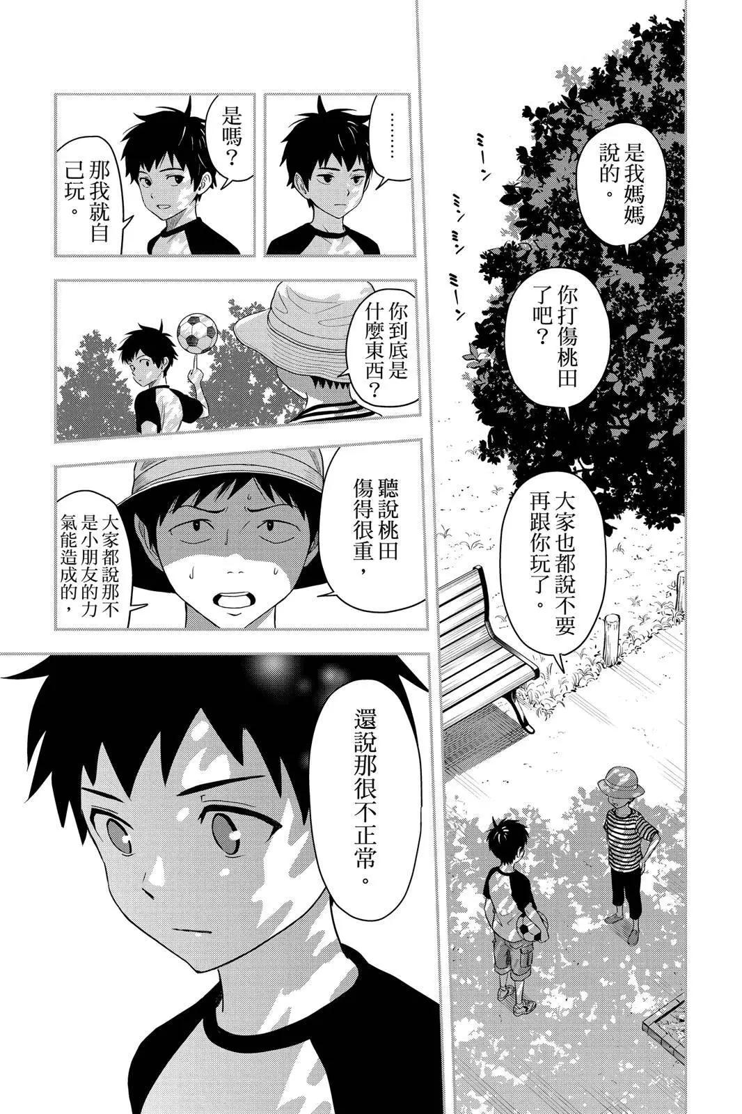 第 143 页