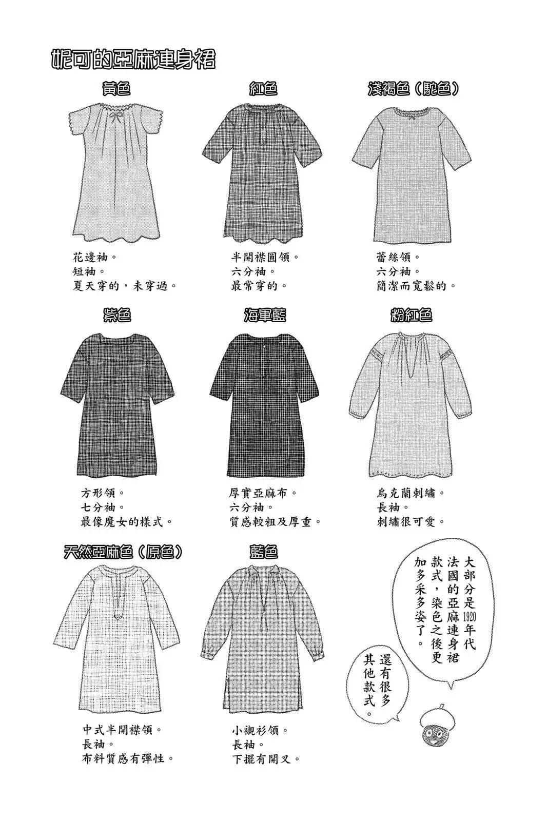 第 170 页