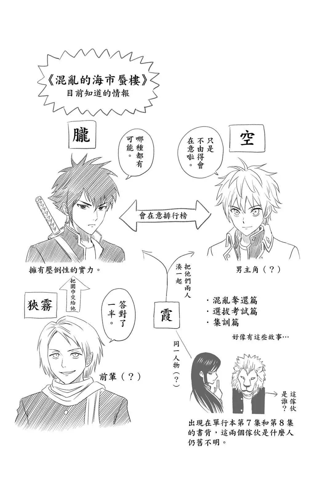 第 126 页