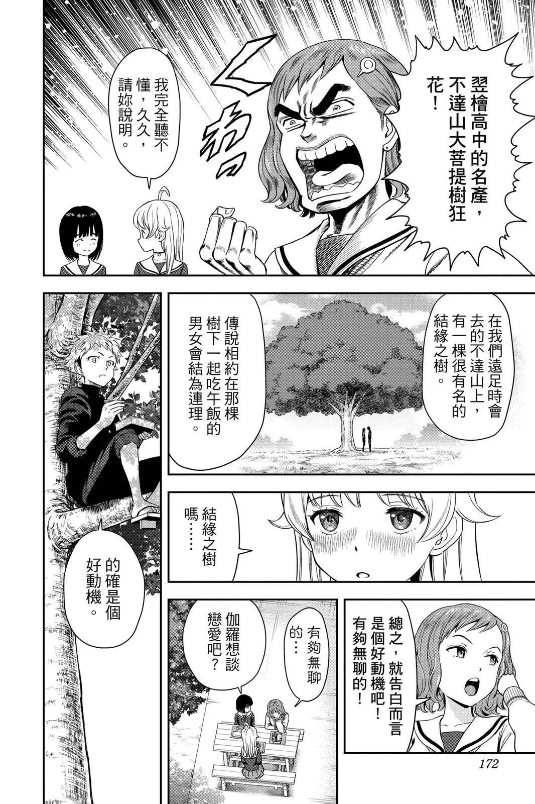 第 172 页