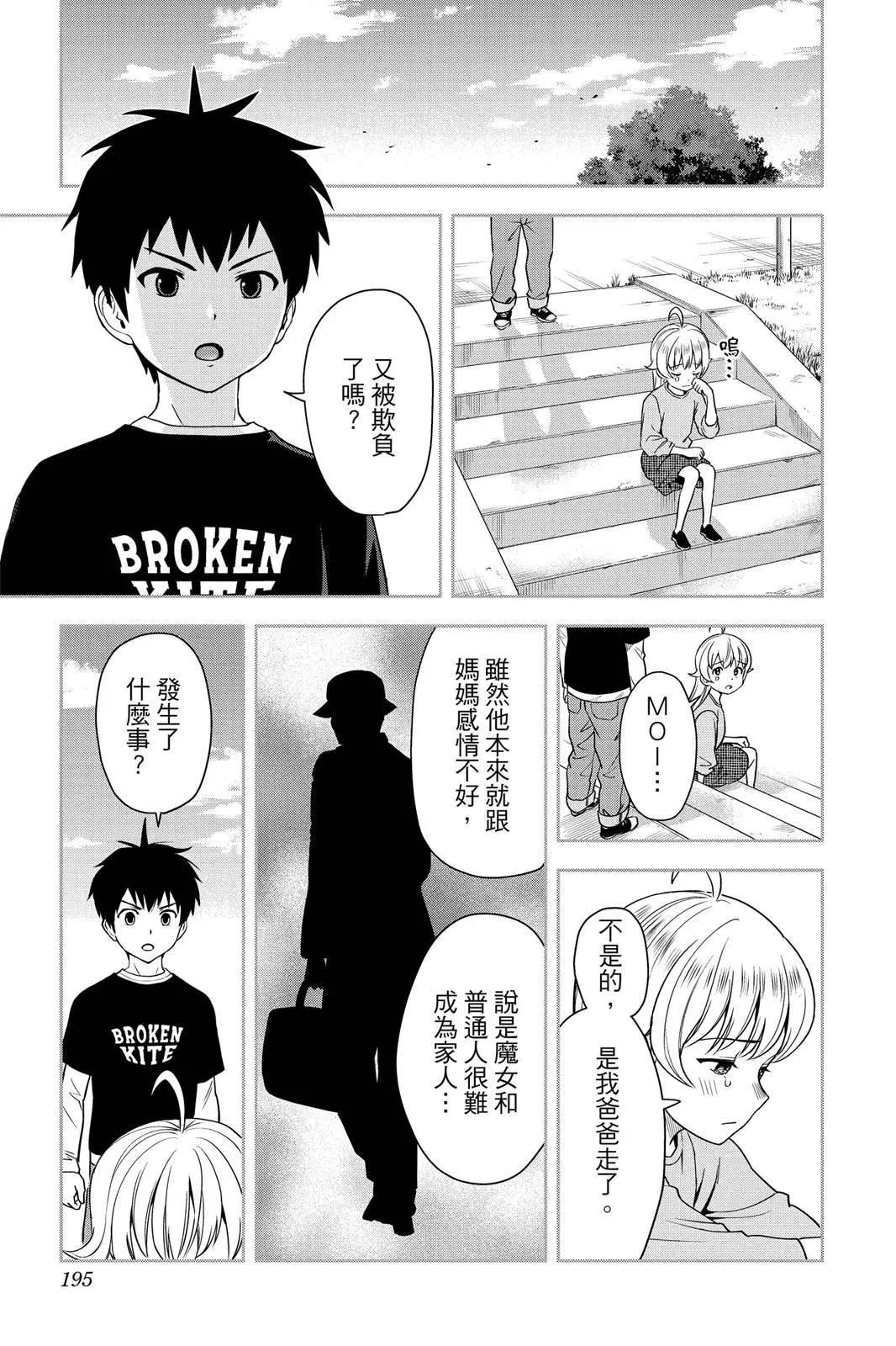 第 195 页