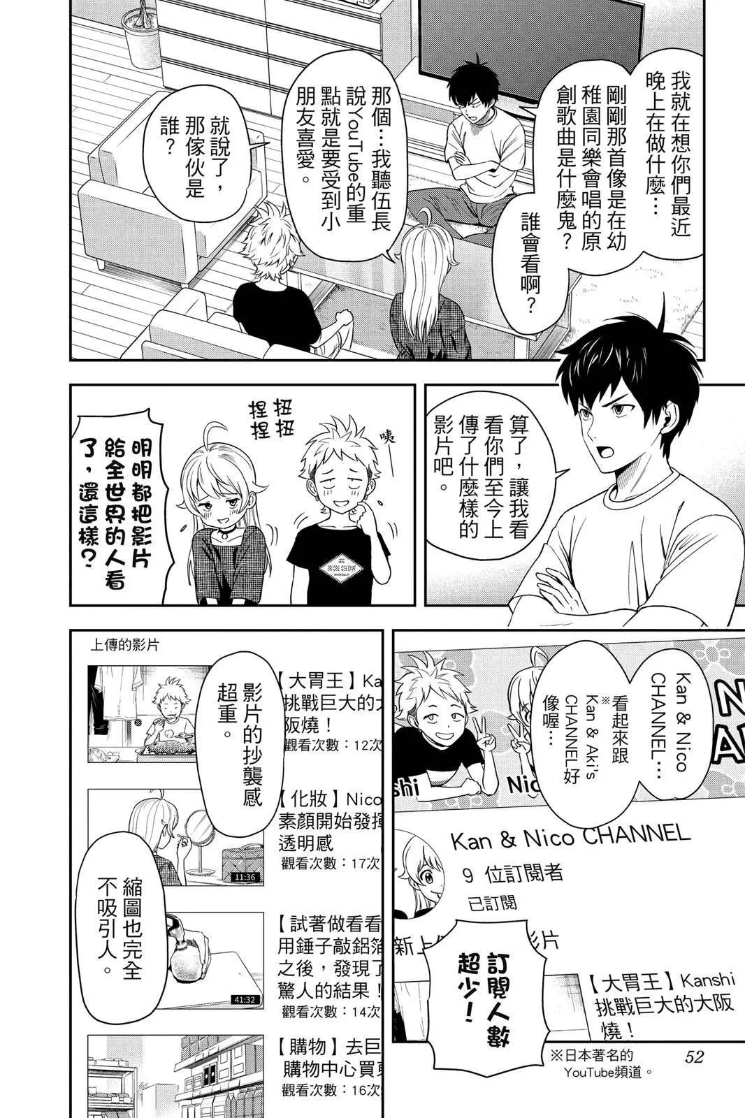 第 52 页