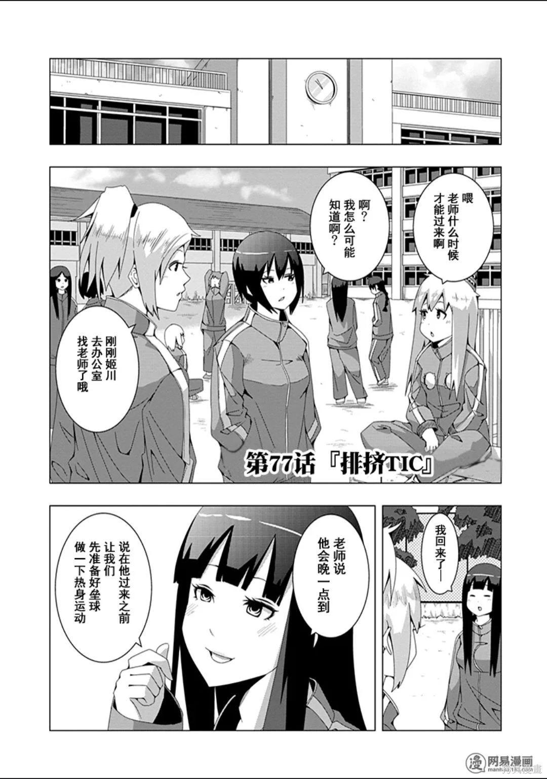 第 68 页