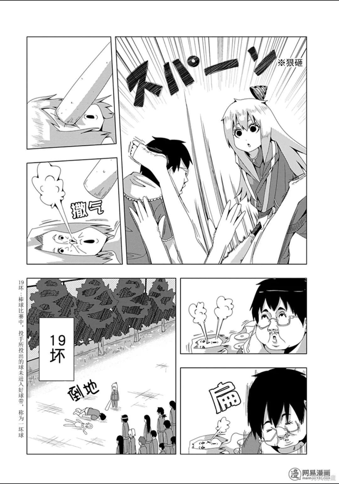 第 79 页