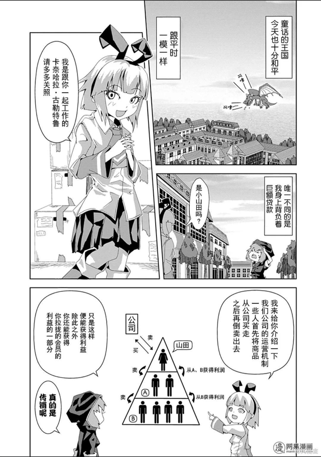 第 132 页