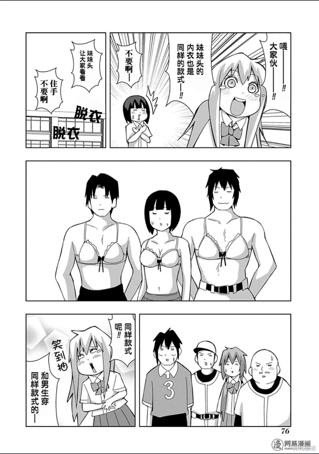 第 77 页