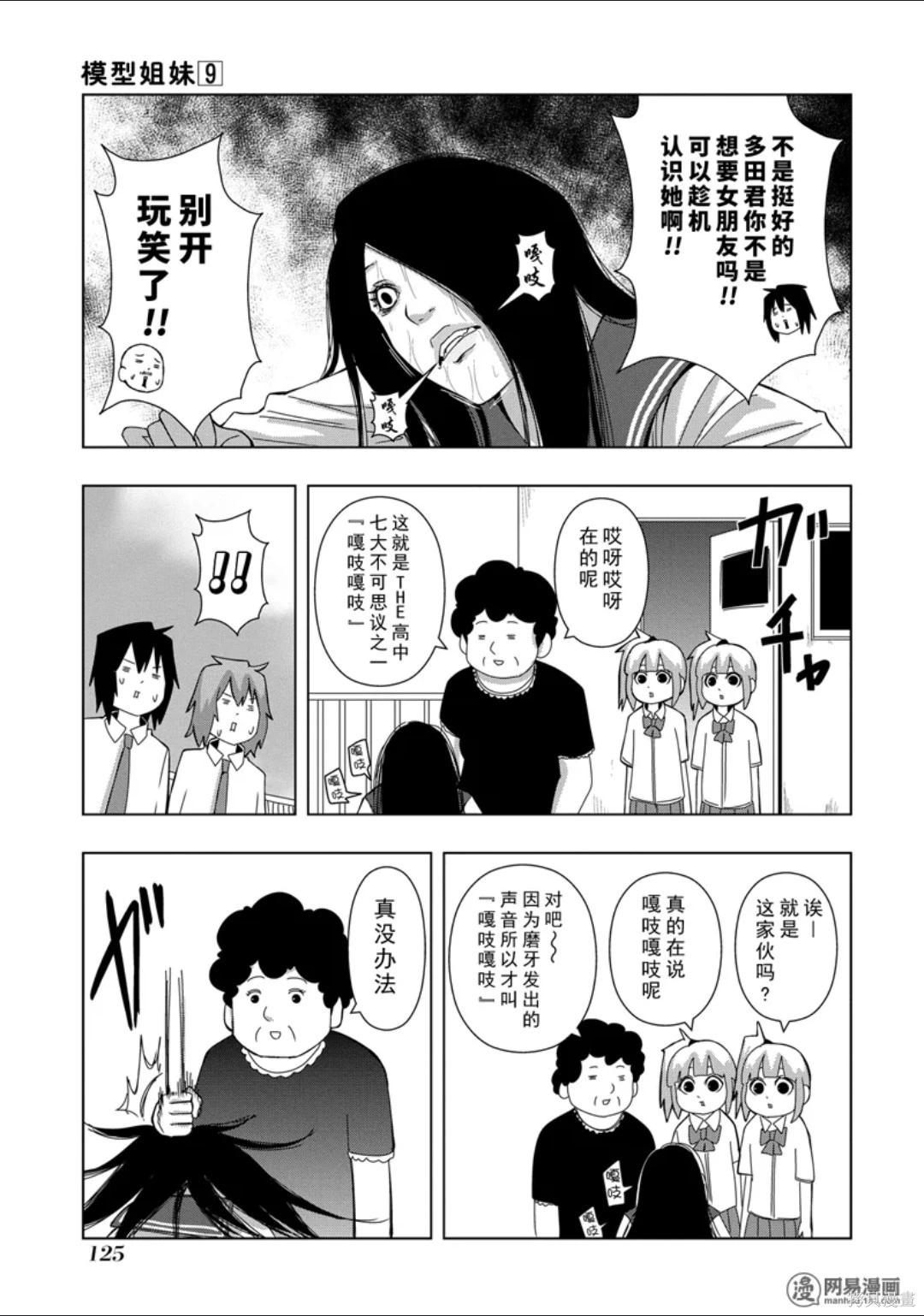 第 126 页