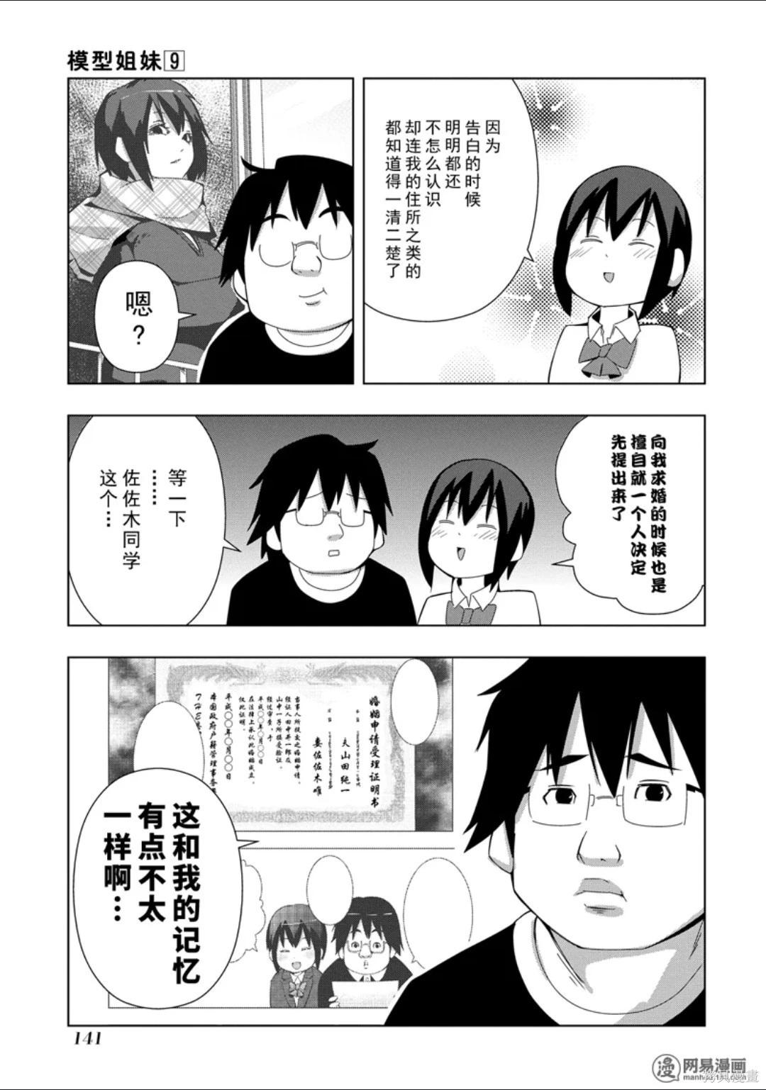 第 142 页