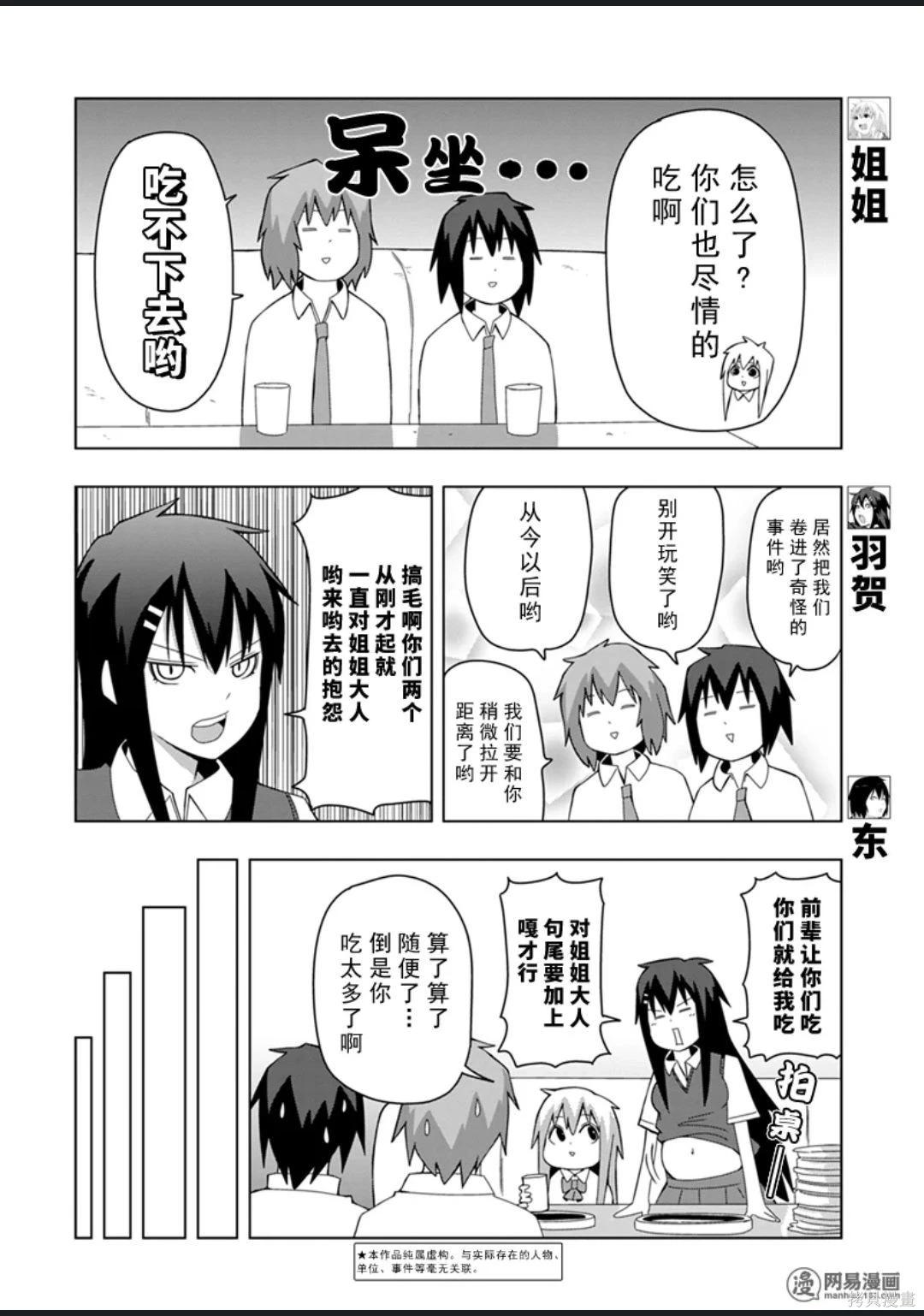 第 87 页