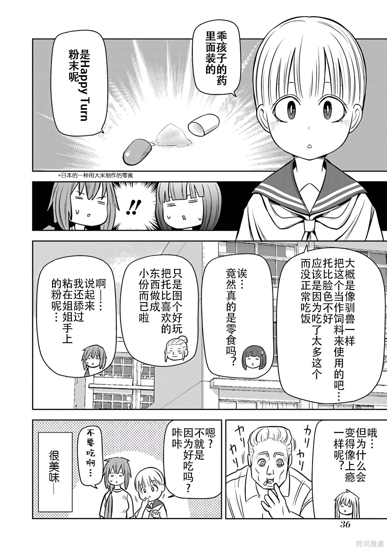 第 34 页