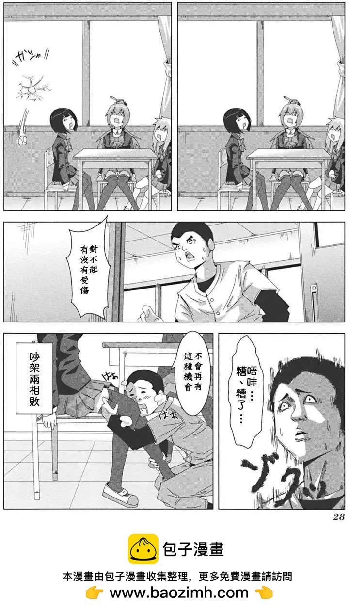 第 14 页