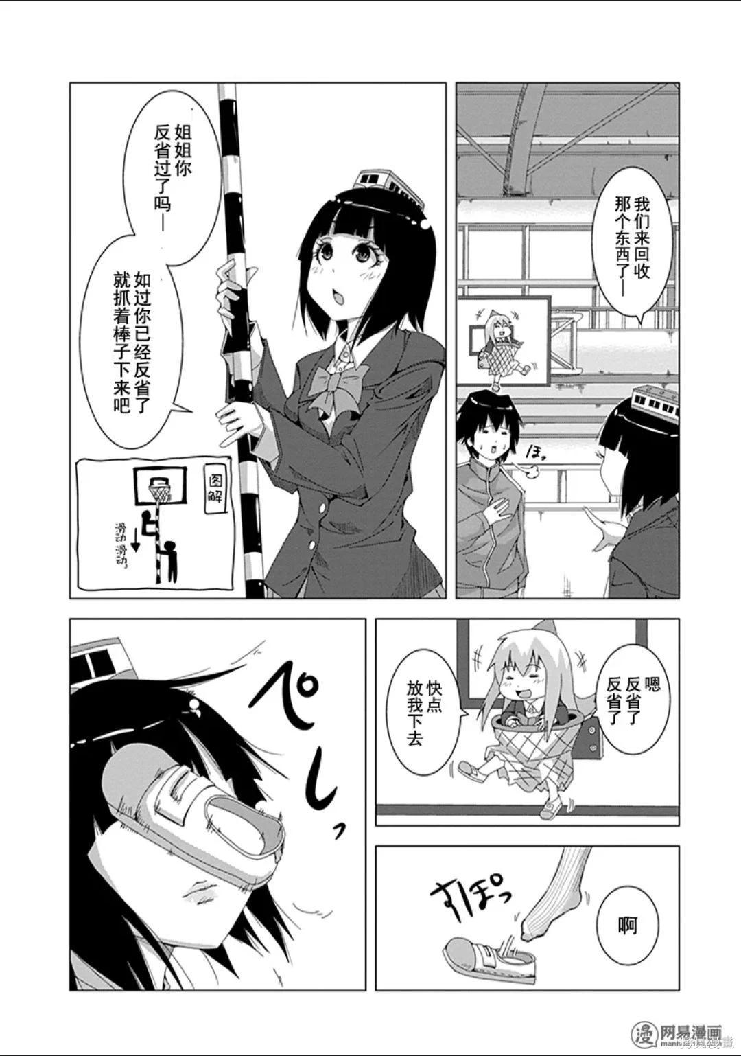 第 122 页