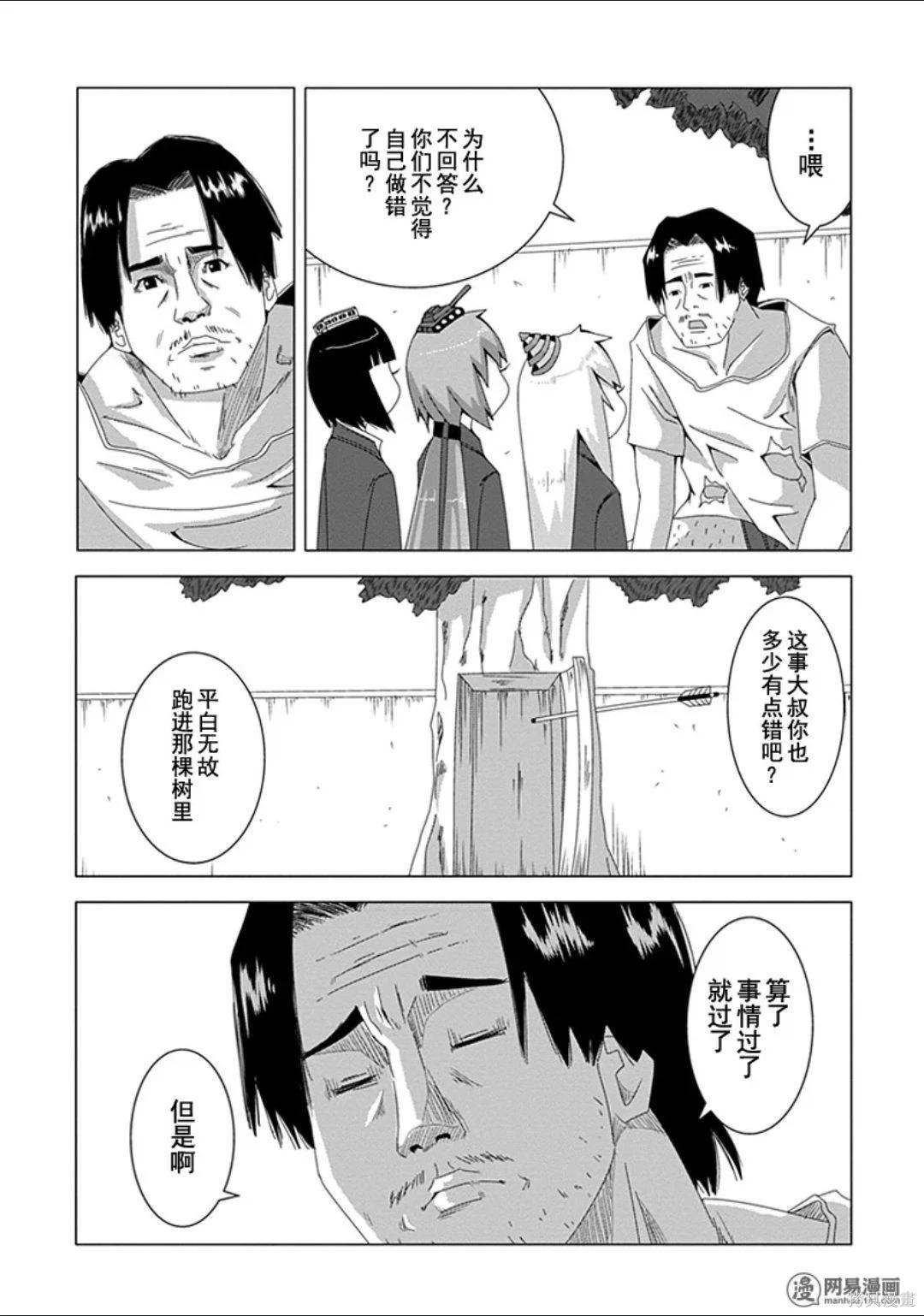 第 68 页