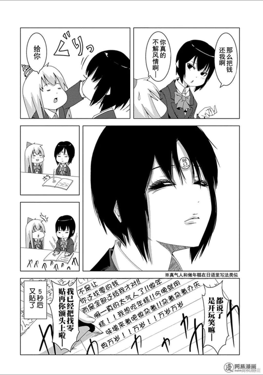 第 77 页