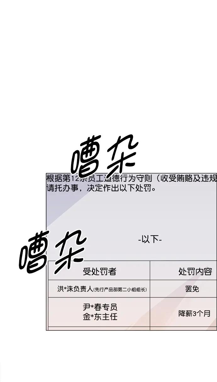 第 77 页