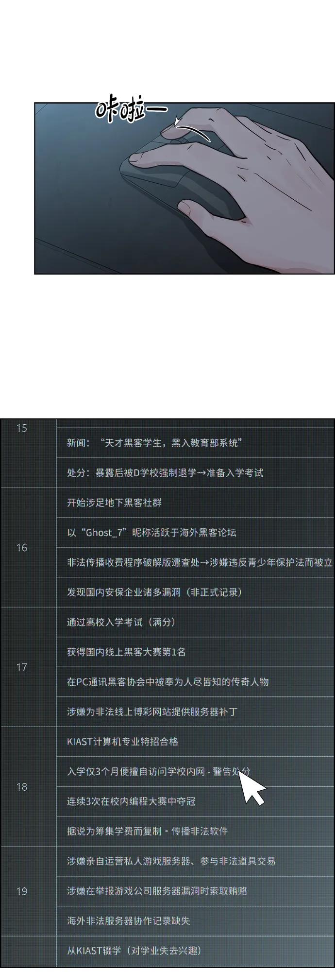 第 55 页