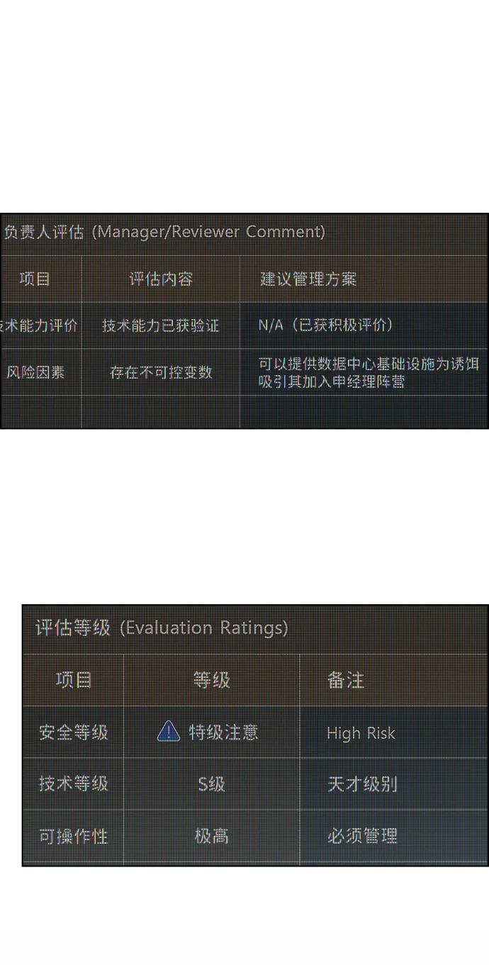 第 78 页