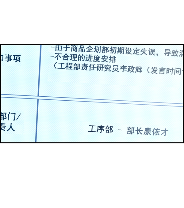 第 91 页