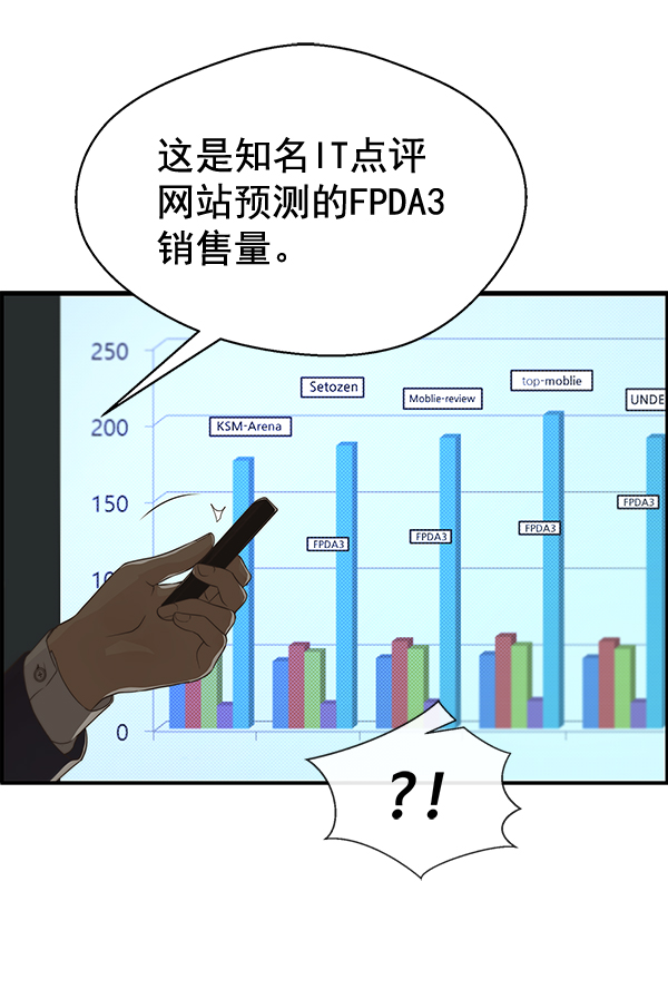 第 91 页