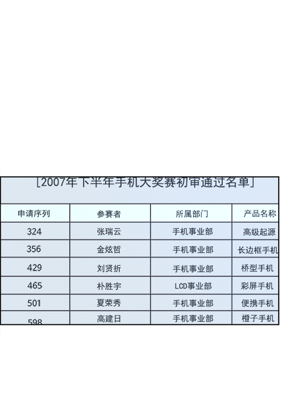 第 53 页