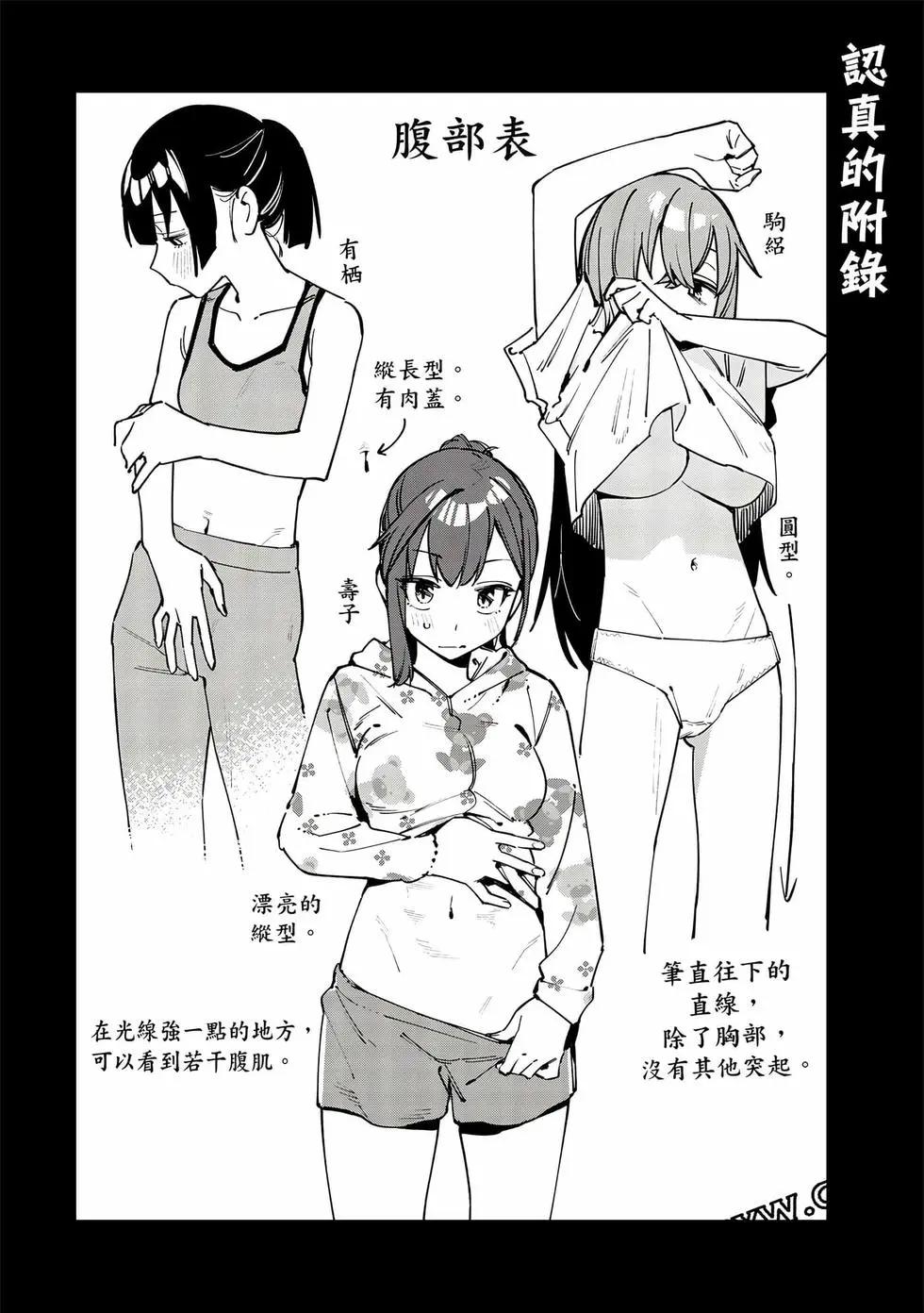 第 143 页