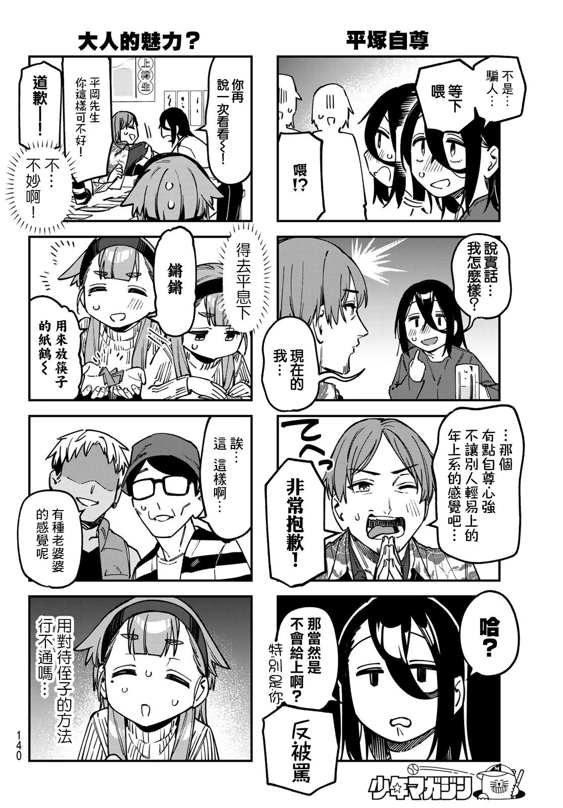 第 128 页