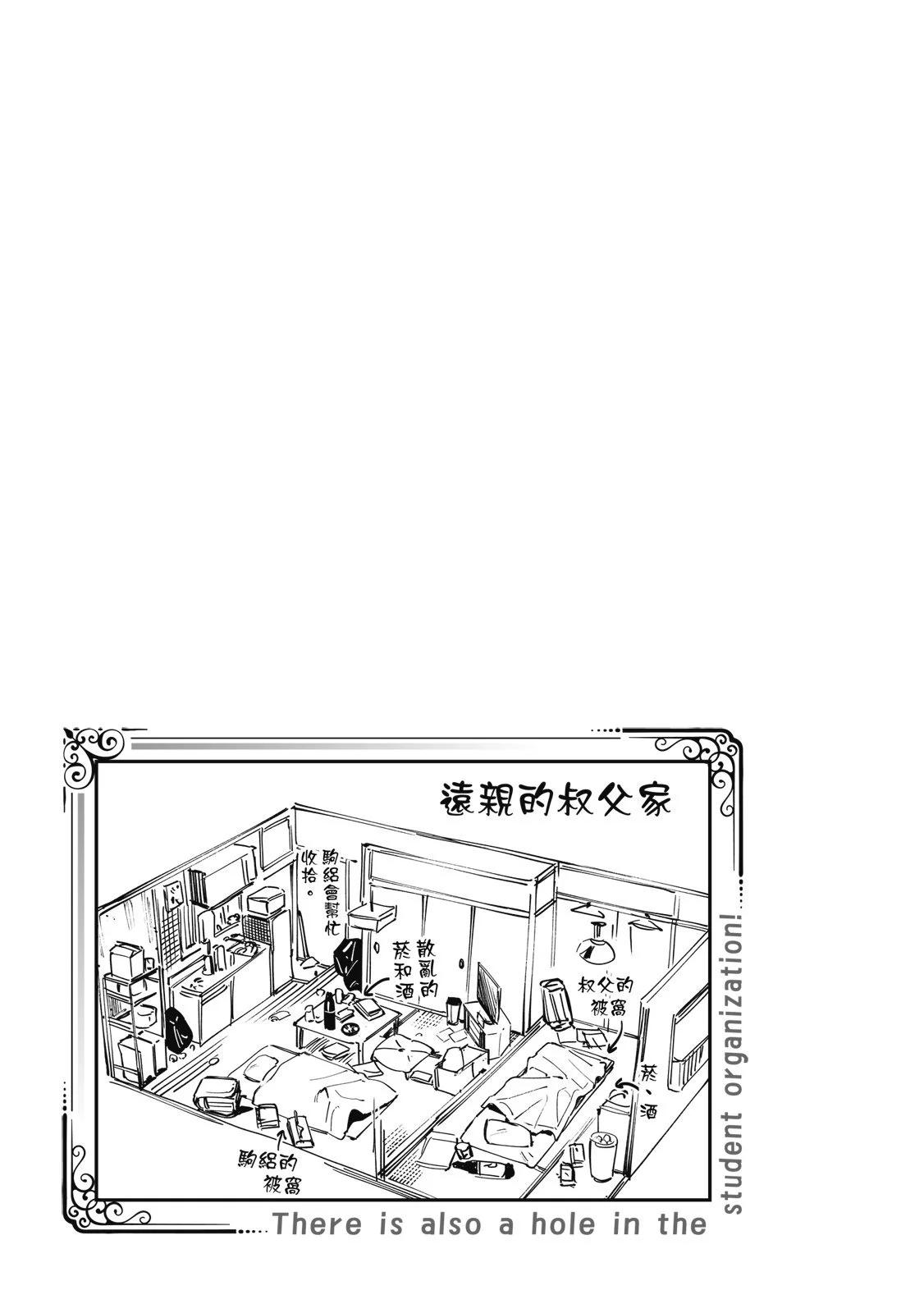第 145 页