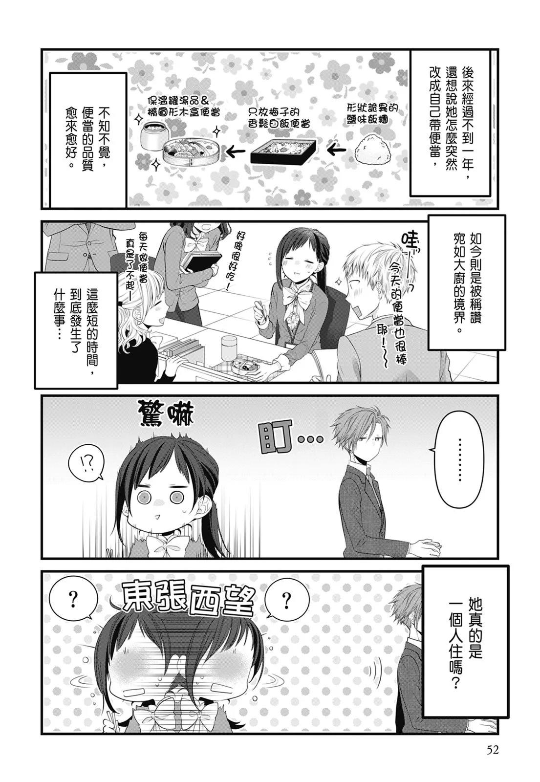 第 54 页