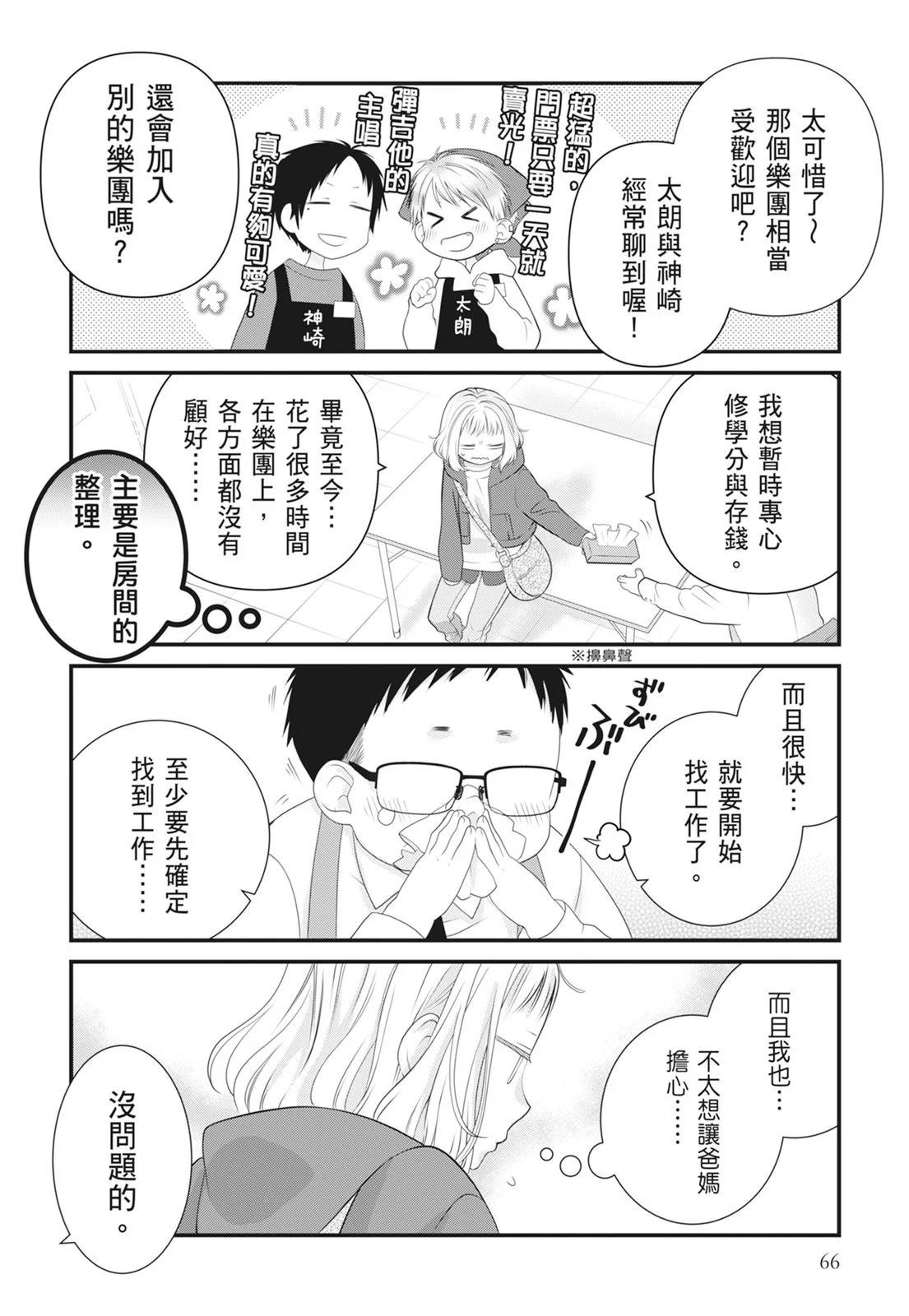 第 68 页