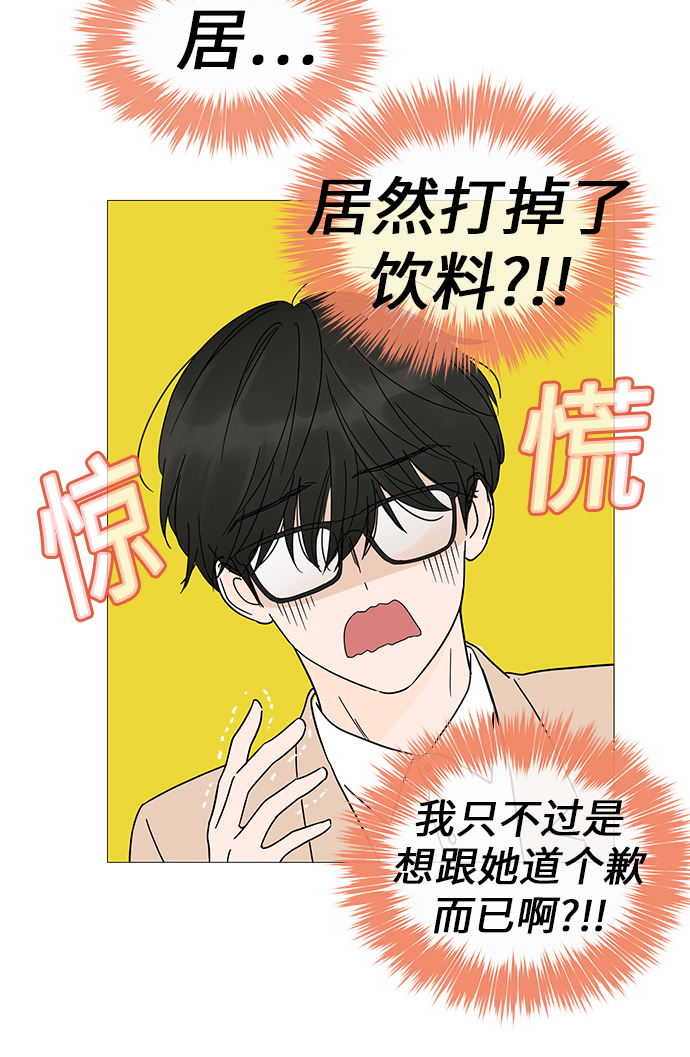 第 68 页