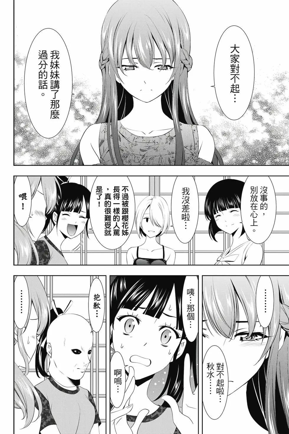 第 77 页
