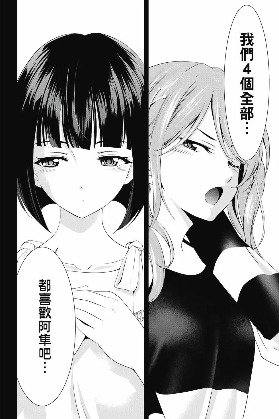第 143 页