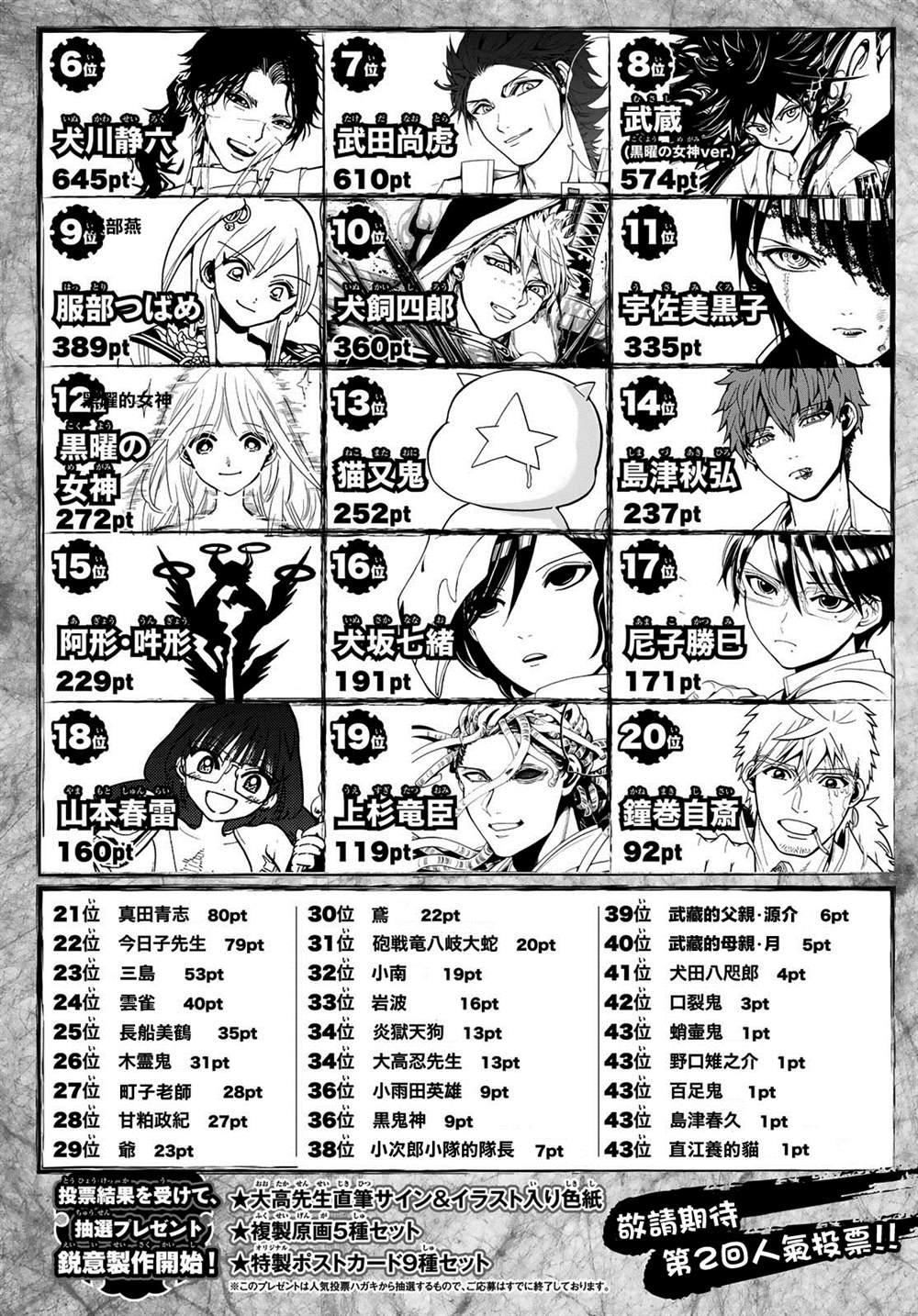 第 22 页