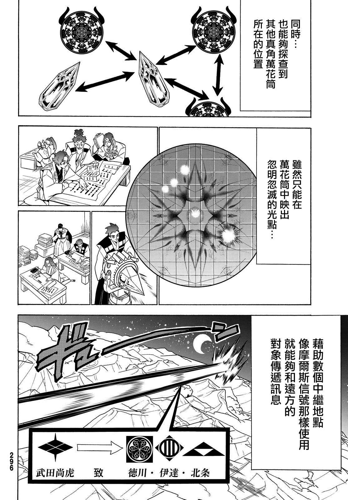 第 31 页