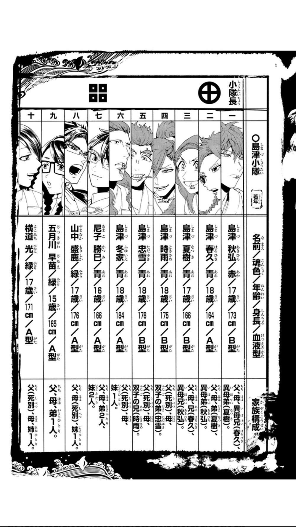 第 41 页
