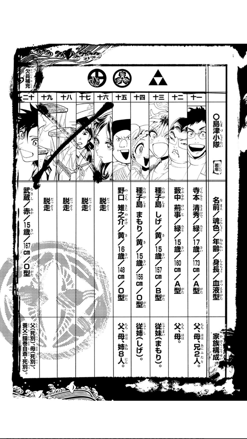 第 42 页