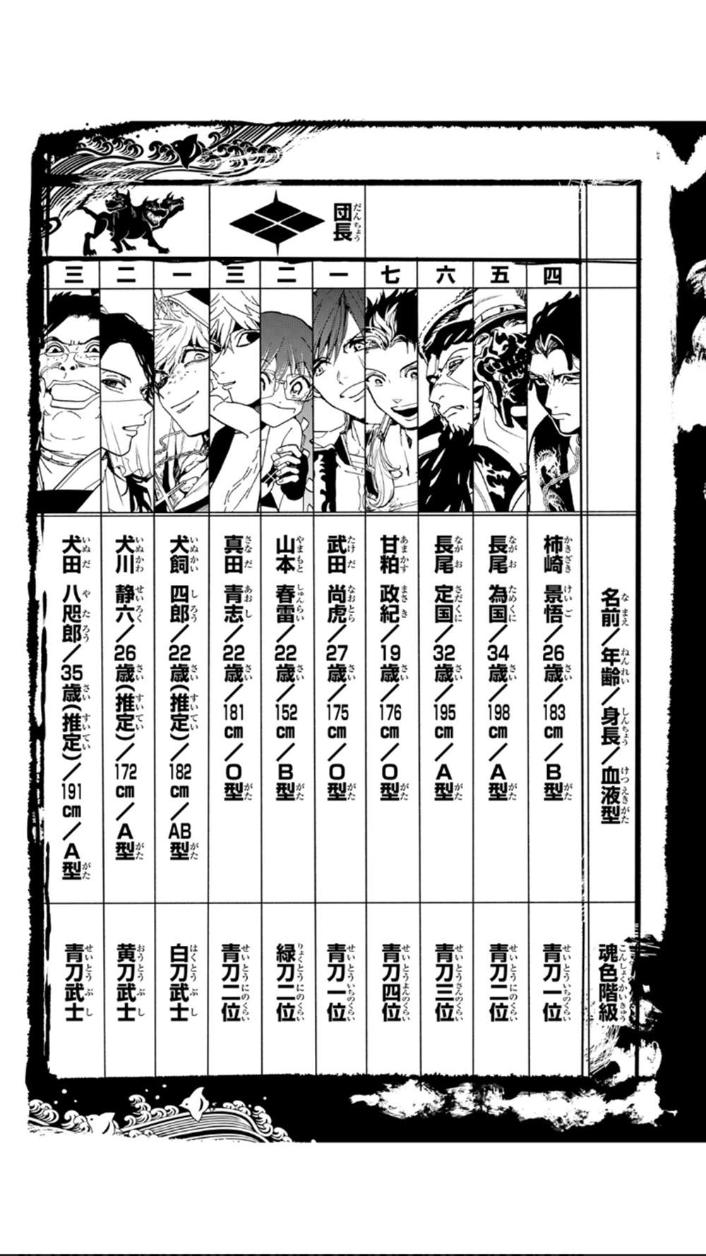 第 44 页