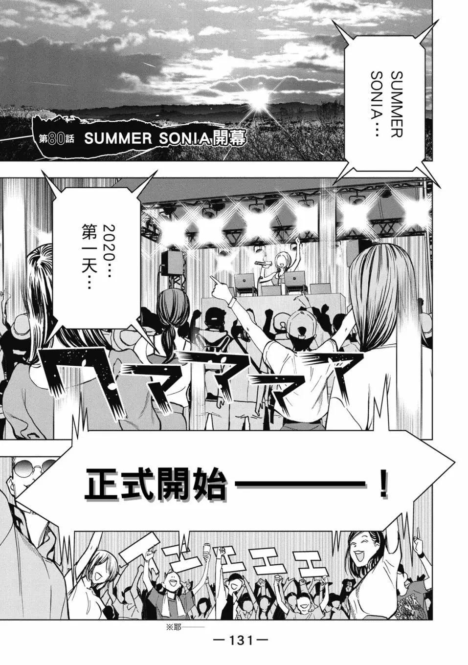 第 132 页