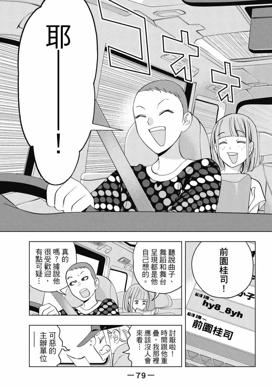 第 80 页