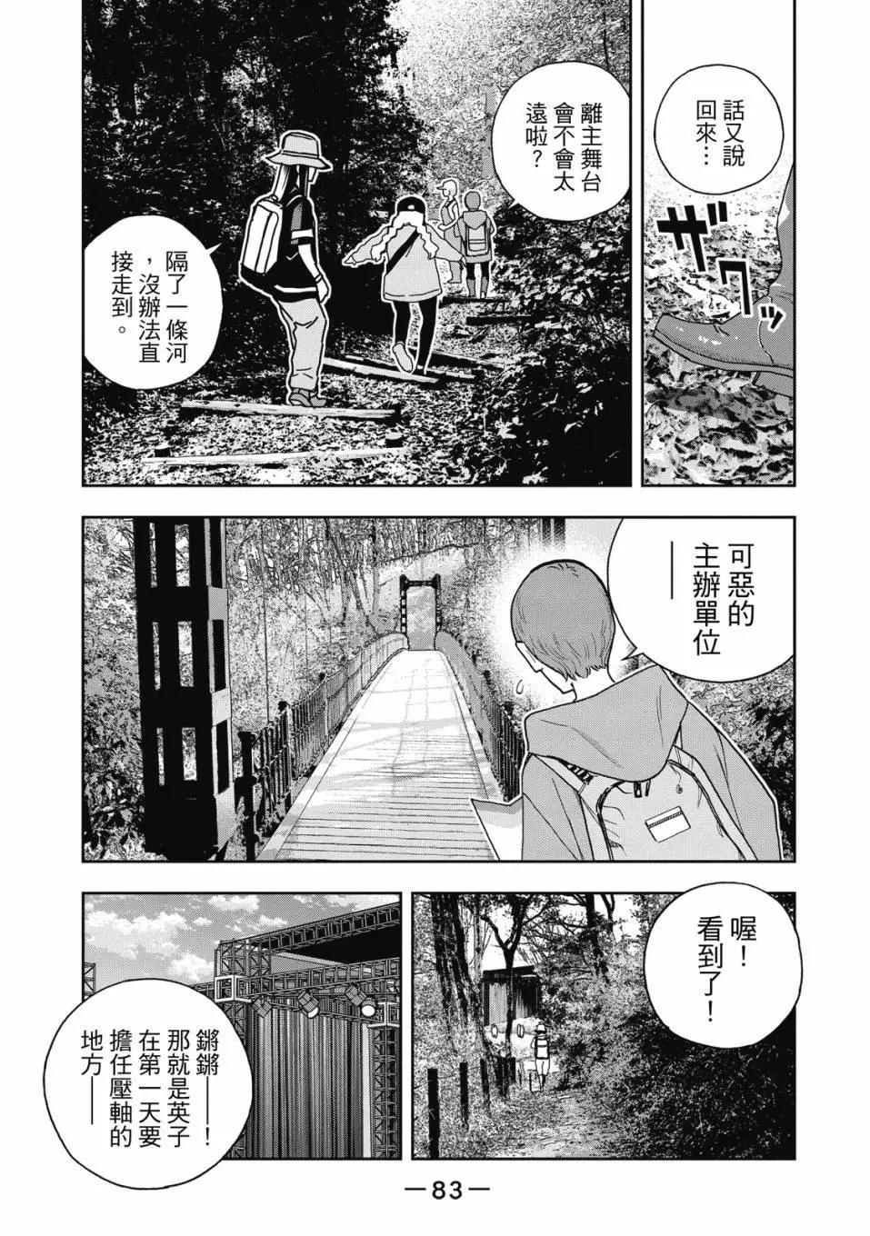 第 84 页