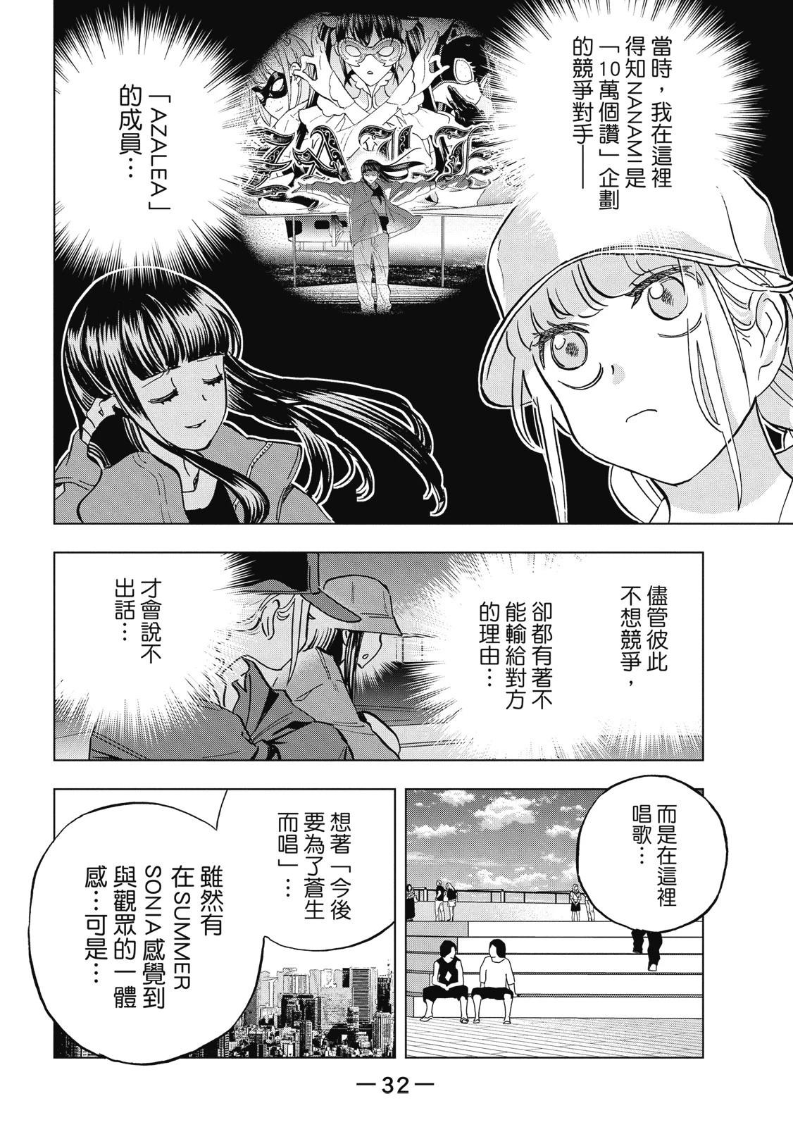 第 34 页